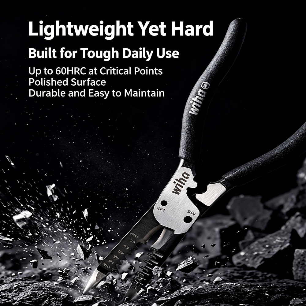 Wiha 46811 200mm 6'sı 1 Arada  - Tools Vn incelemesi ve fiyatı