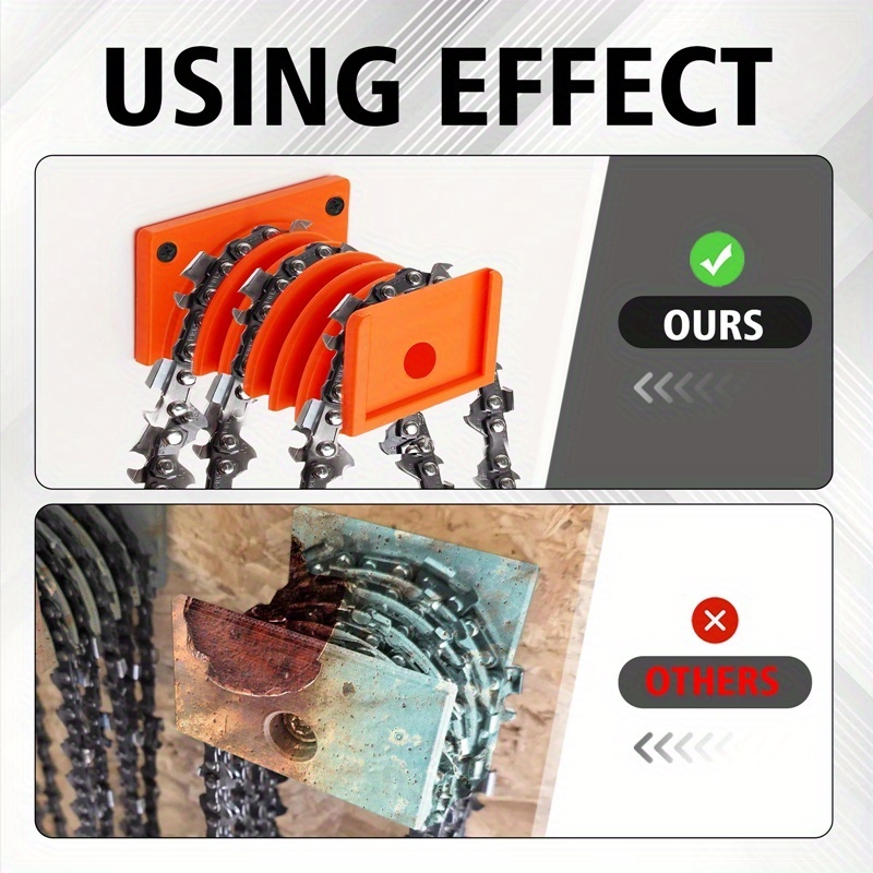 Yerden Tasarruf Sağlayan Duvar - Workshop Tools Wall incelemesi ve fiyatı